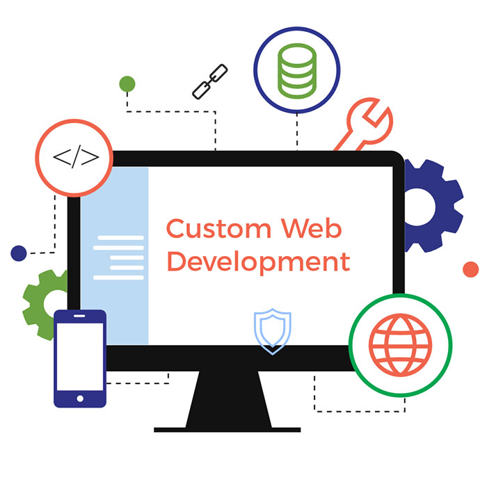 Custom Website Development