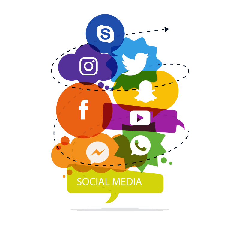 Social Media Management